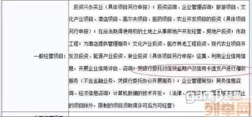 轉(zhuǎn)讓信用卡催收 催債公司 市場含金量高_(dá)北京朝陽朝陽公園寫字樓租售_北京列舉網(wǎng)