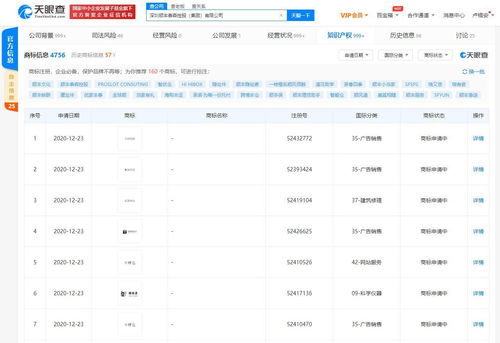 順豐關(guān)聯(lián)公司申請(qǐng) 豐伙校園 智慧快遞助手 豐鮮達(dá) 等商標(biāo)
