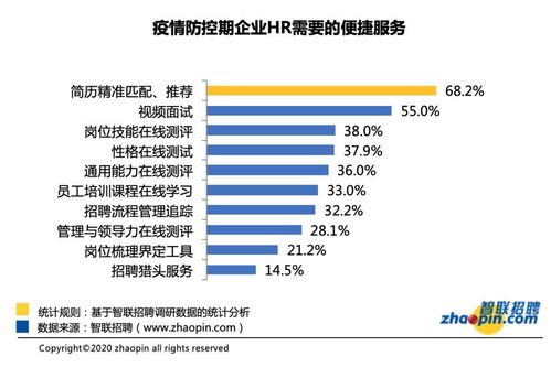 星巴克崩了