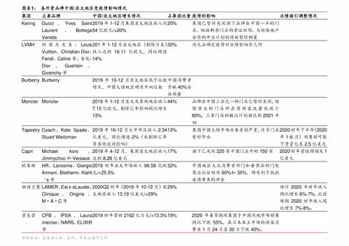 深賽格新聞 深賽格股票
