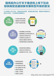 國務(wù)院辦公廳關(guān)于進(jìn)一步促進(jìn)旅游投資和消費(fèi)的若干意見的介紹