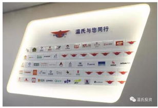 溫氏投資的 消費觀