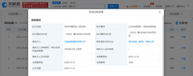 深圳正威集團(tuán)70億股權(quán)被凍結(jié)