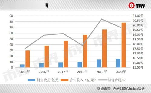 號(hào)召員工大膽買股票,中山首富在玩什么