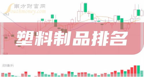 一季度塑料制品概念股凈利率排名前10家公司