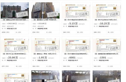 揭陽知名企業(yè)康美實業(yè)破產,其總部大樓3257萬起拍賣,5417萬成交